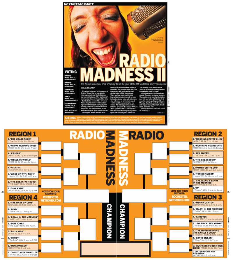 Radio Madness